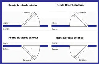 Cerradura Sobreponer Der Instala Facil Gris Dexter 6760