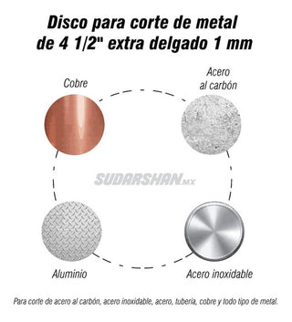 Disco De Corte Para Metal 4-1/2 Pulgadas Profesional 50 Pzs