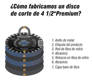 Disco De Corte Para Metal 4-1/2 Pulgadas Premium 50 Pzs Negro