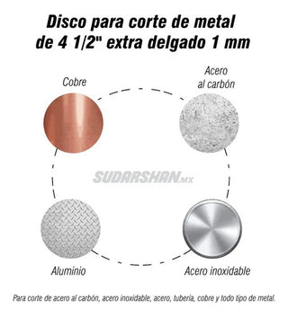 Discos De Corte Metal Para Esmeriladora 4 1/2 Paquete 50pz
