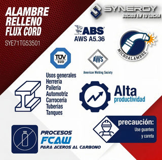 Microalambre Soldadura Synergy Flux Core 0.9mm 1kg Sin Gas E71t-gs