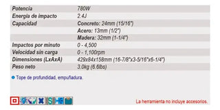 Rotomartillo Electroneumático Makita Hr2475 Con 780w Sds Plus Azul Frecuencia De 60mhz 60 Hz