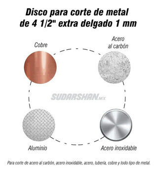 Disco De Corte Metal 4-1/2 Pulgadas Profesional 10 Piezas Azul